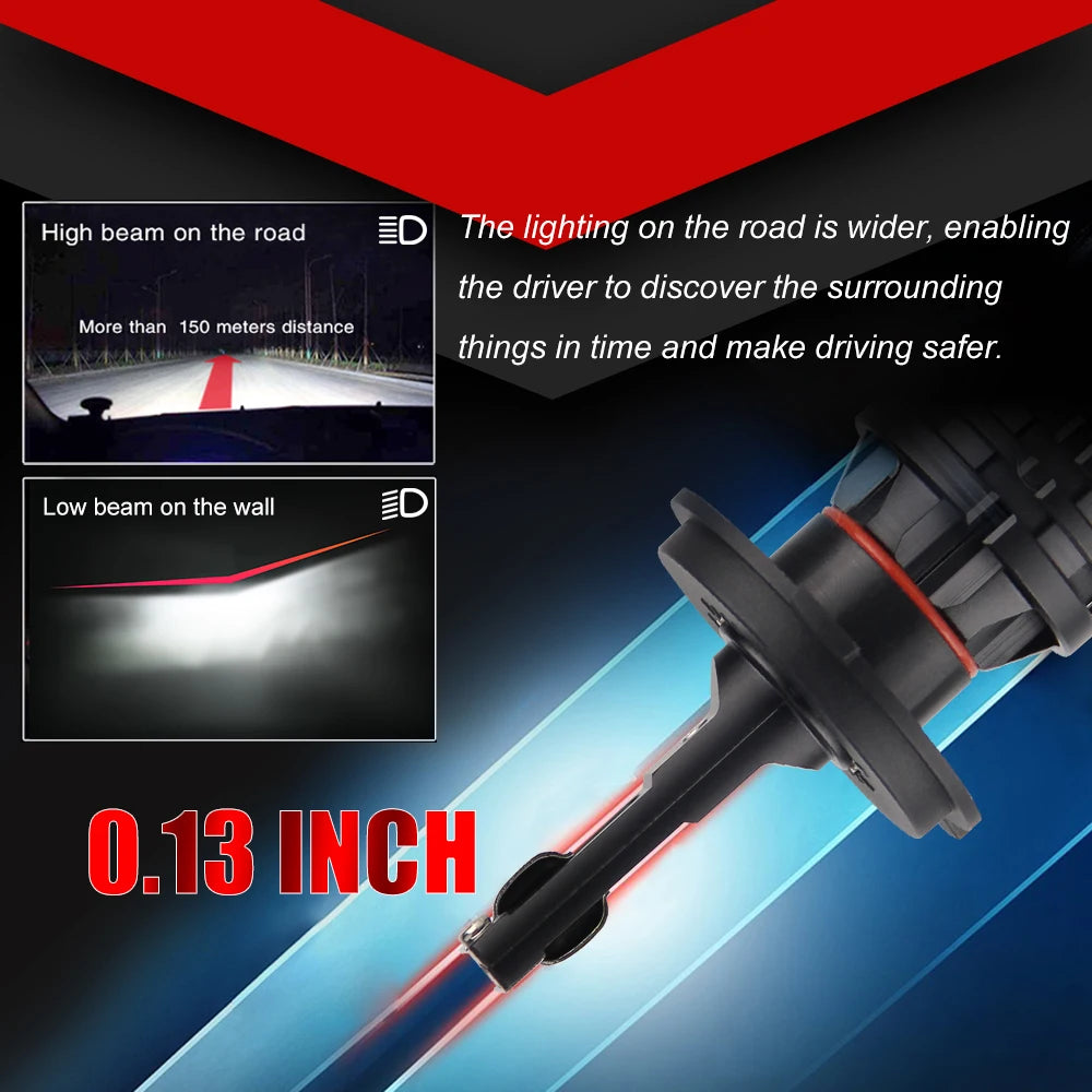 BraveWay 16000LM LED Headlight Bulbs H1 H3 H4 H7 H8 H9 H11 HB3 HB4 Headlamp for Cars Turbo LED Bulbs 12V Light car accessories