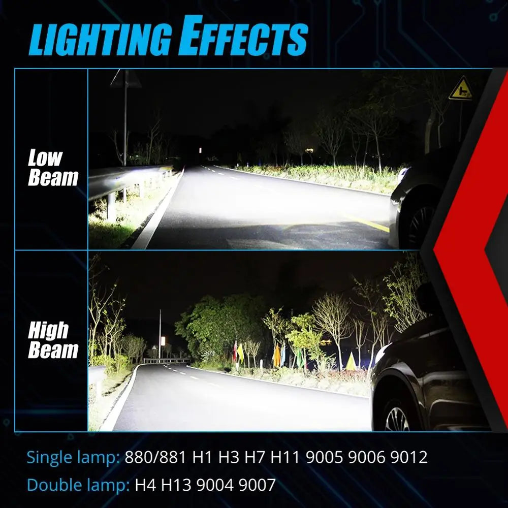 BraveWay 16000LM LED Headlight Bulbs H1 H3 H4 H7 H8 H9 H11 HB3 HB4 Headlamp for Cars Turbo LED Bulbs 12V Light car accessories