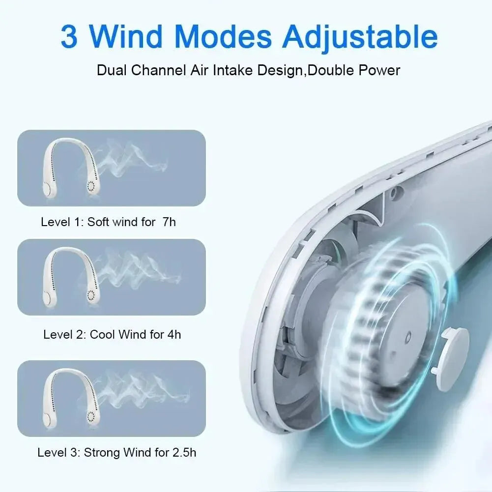 Portable Neck Fan, Mini Bladeless Hanging Neck Fan 1200mAh Rechargeable Air Cooler 3 Speed for Student Office Summer Sports Fans