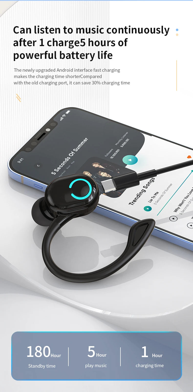 Bluetooth 5.2 Earphones Sport Headphones Wireless Earbuds Ultra-long Standby Handsfree Headset with Mic for Xiaomi Huawei