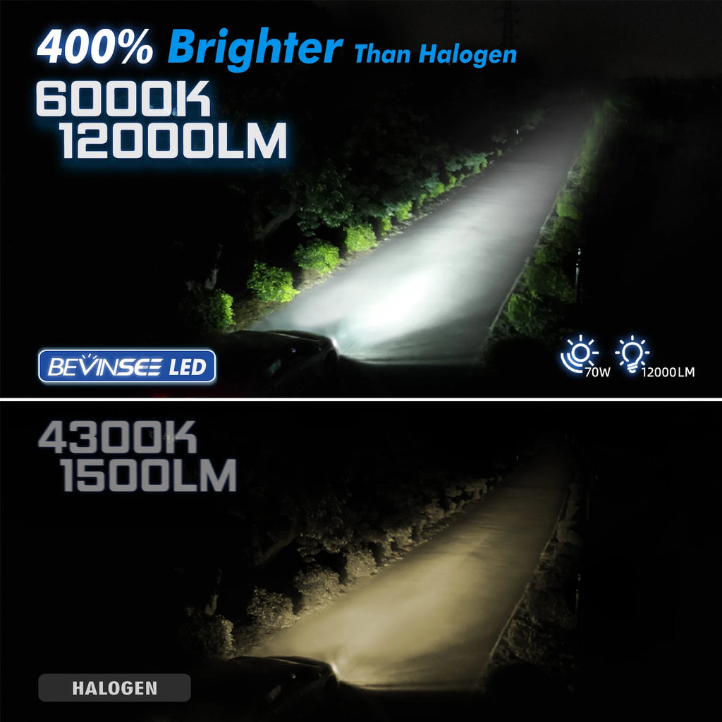 BEVINSEE 12000LM Lampadine H4 LED Auto H7 H11 H1 H3 LED Headlight Bulb 70W CANBUS HB3 9005 HB4 9006 H27 880 881 Fog Lights 12V