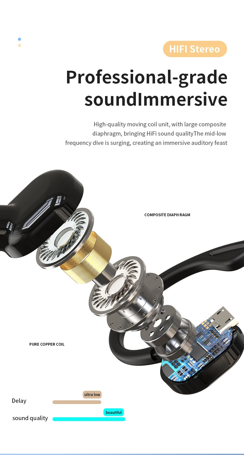 Bluetooth 5.2 Earphones Sport Headphones Wireless Earbuds Ultra-long Standby Handsfree Headset with Mic for Xiaomi Huawei