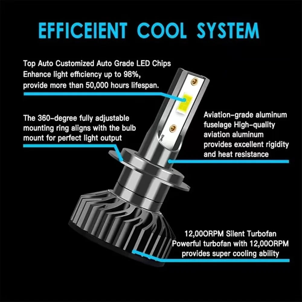 2X H7 LED H4 Car Headlight Bulb 30000LM CSP3570 CSP1860 COB H1 H3 H8 H9 H11 9005 HB3 9006 HB4 9012 Light for Vehicle Auto CANBUS
