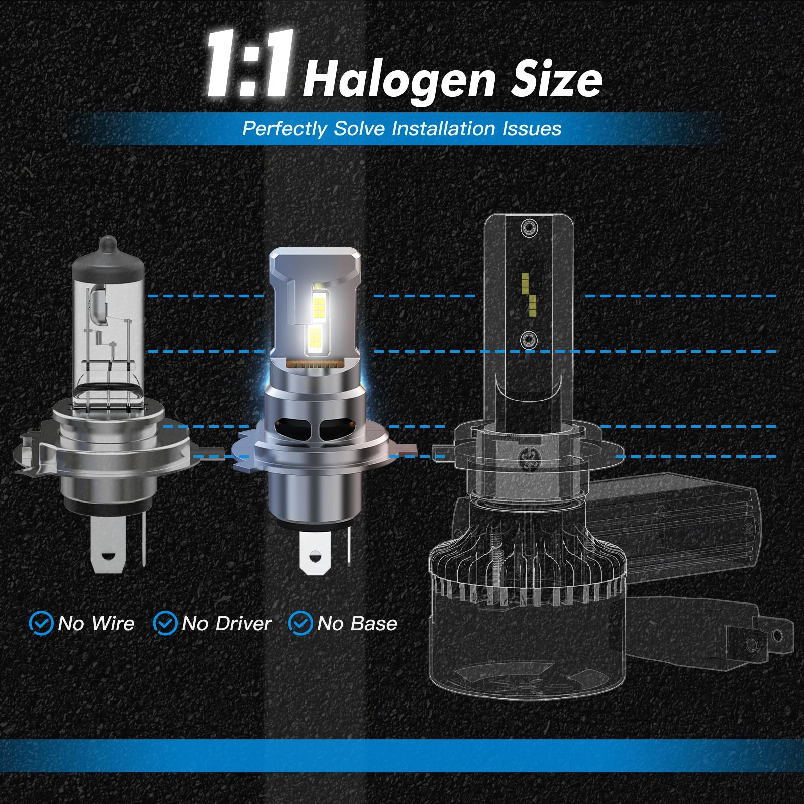 BEVINSEE 12000LM Lampadine H4 LED Auto H7 H11 H1 H3 LED Headlight Bulb 70W CANBUS HB3 9005 HB4 9006 H27 880 881 Fog Lights 12V