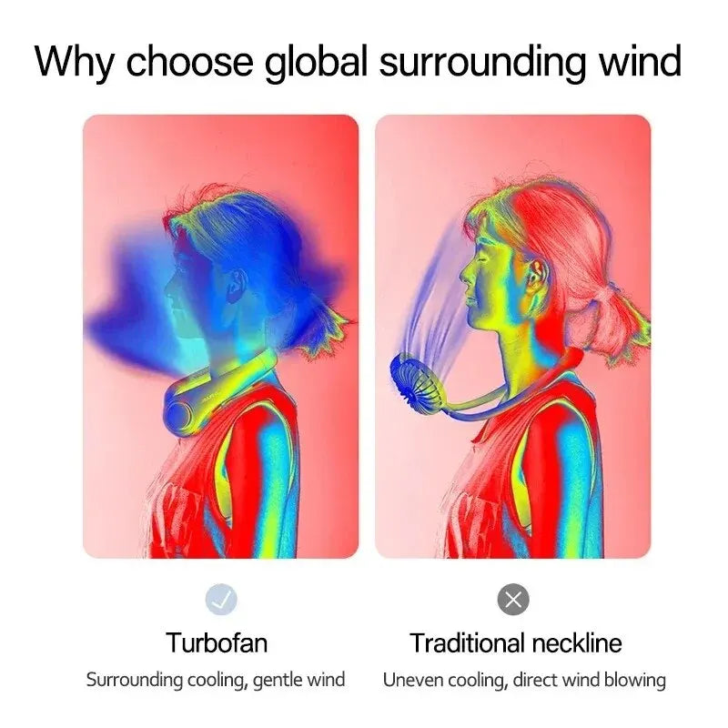 Portable Neck Fan, Mini Bladeless Hanging Neck Fan 1200mAh Rechargeable Air Cooler 3 Speed for Student Office Summer Sports Fans